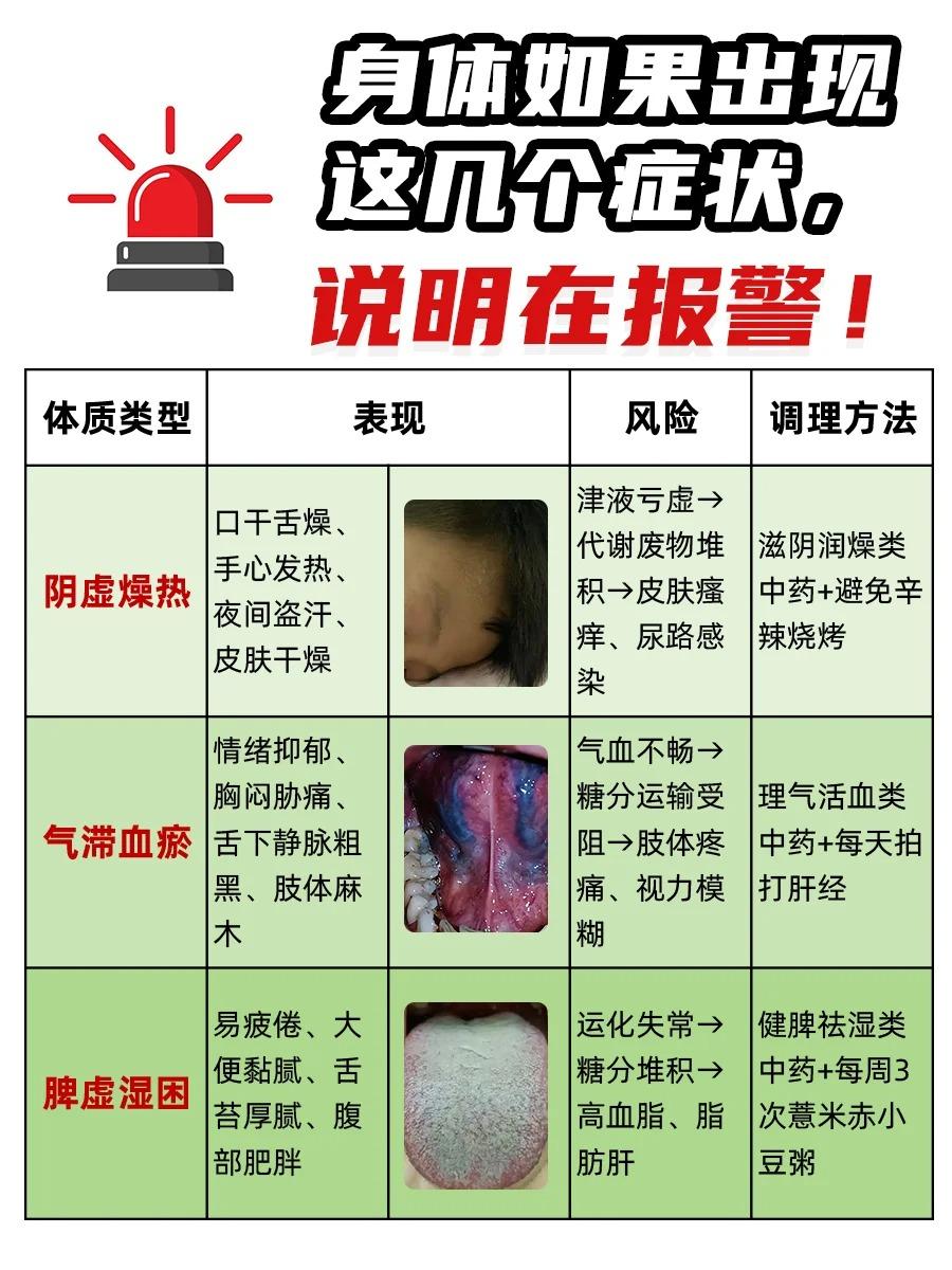糖尿病严重吗？不盲目恐慌，但需重视！