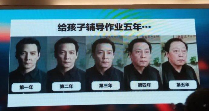 好真实！家长给孩子辅导作业五年，能从阿祖变成阿强[捂脸哭]​​​​