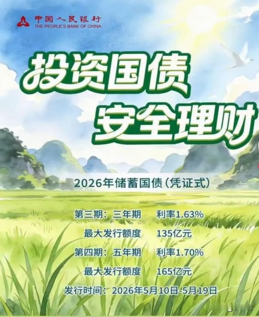 由于国有六大行各期存款年利率近期再作降息调整（如表2所示），为了详细掌握资本市场