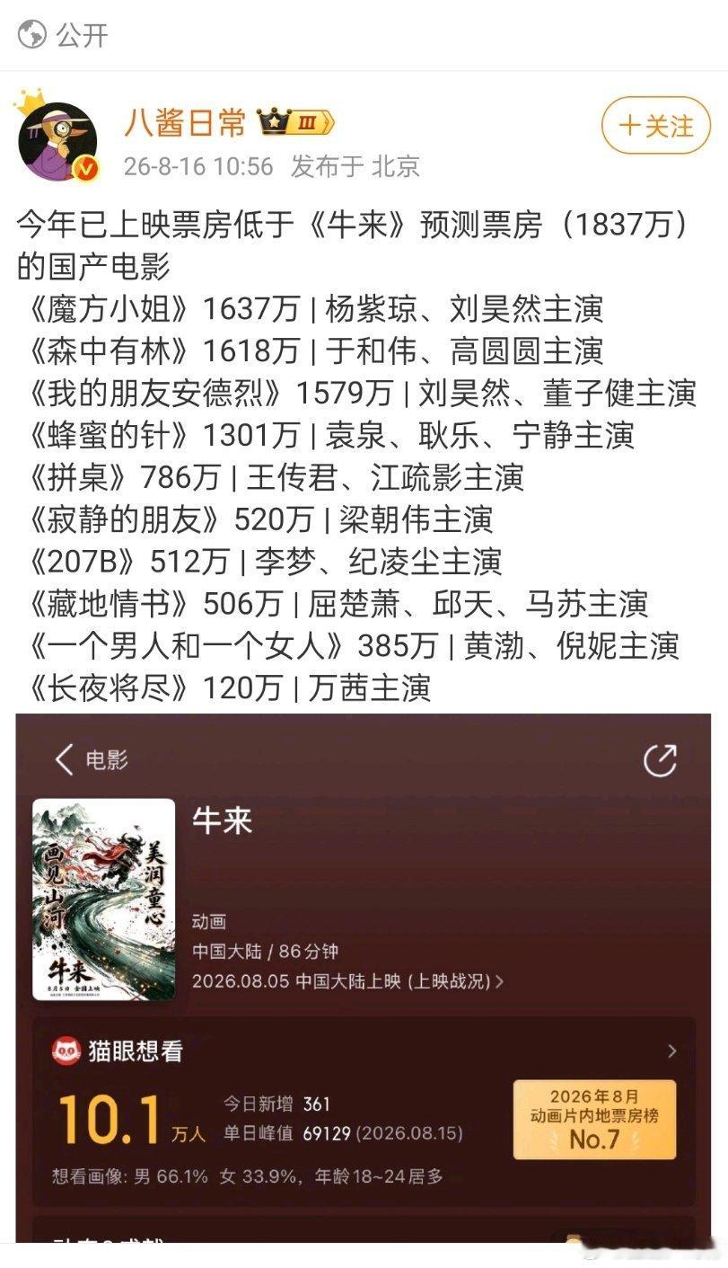哇？