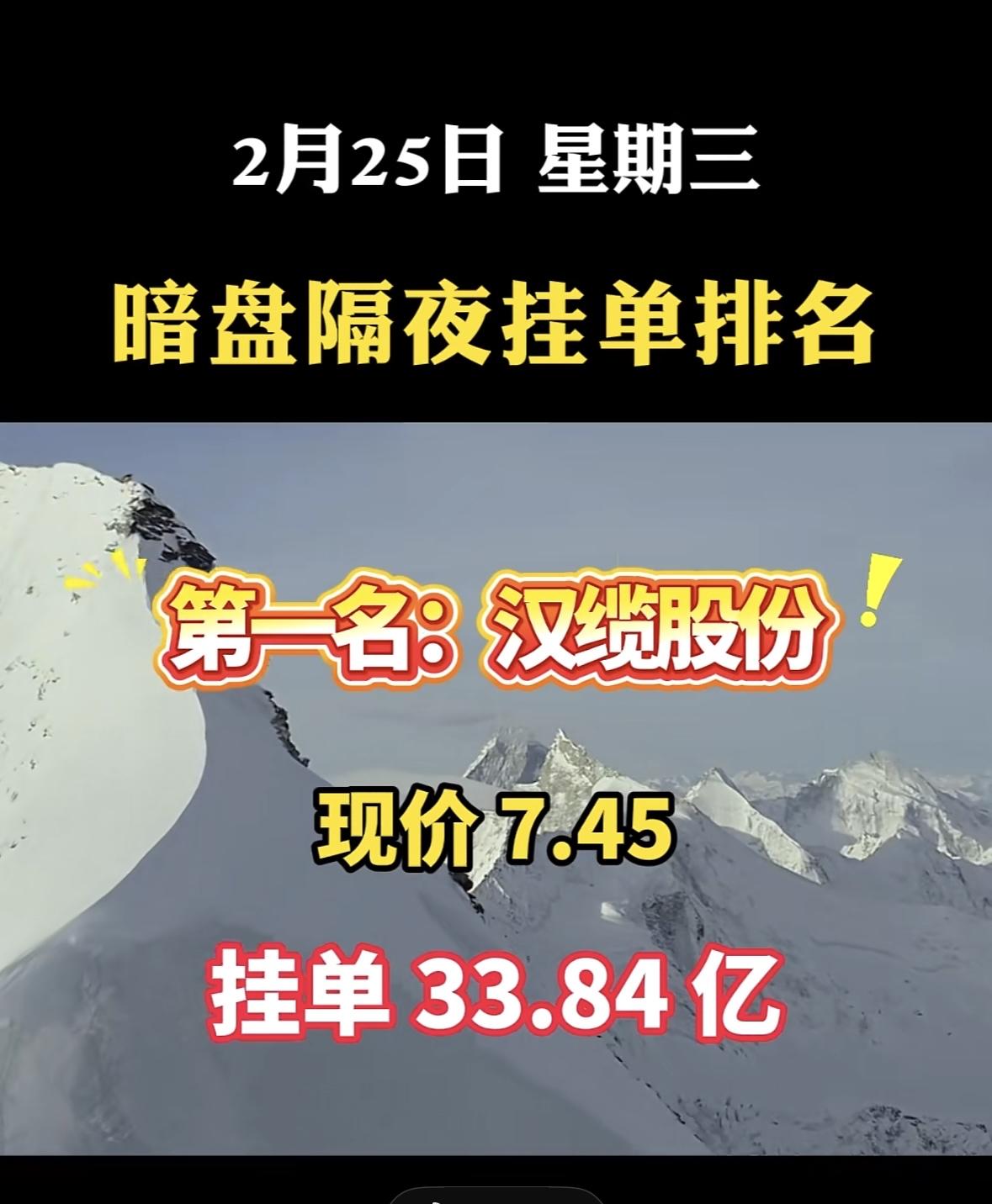 2月25日暗盘隔夜挂单排行第八名：风语筑，现价12.85，挂单92.20亿！