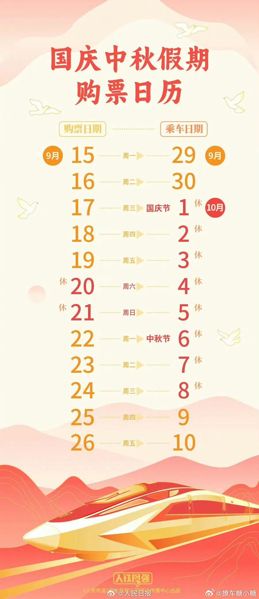 国庆中秋购票日历来了国庆中秋要回家的BB们，⏰定好准备抢票了[不愧是