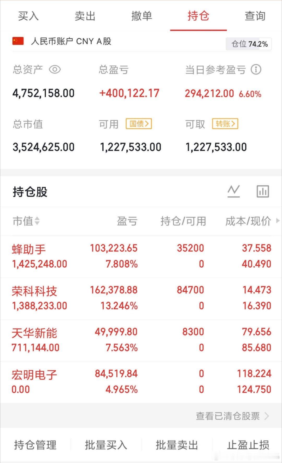 4.16实盘早盘新建蜂助手、天华新能、荣科科技。新建：蜂助手天华新能荣科科技持有