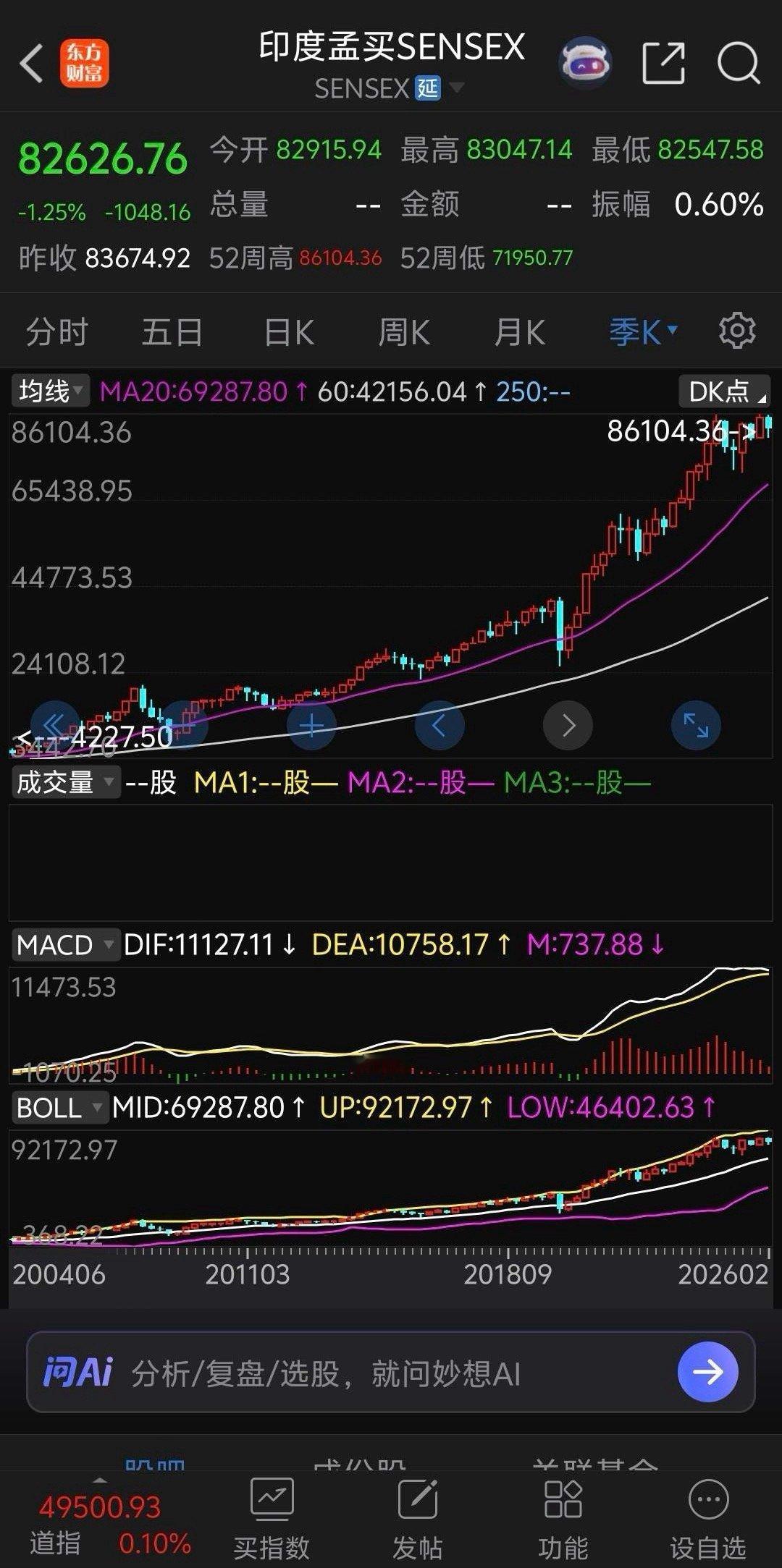 为啥说印度股市不是个正规股市一：T+1世界上成熟正规的股市都是T+0，它偏偏要整
