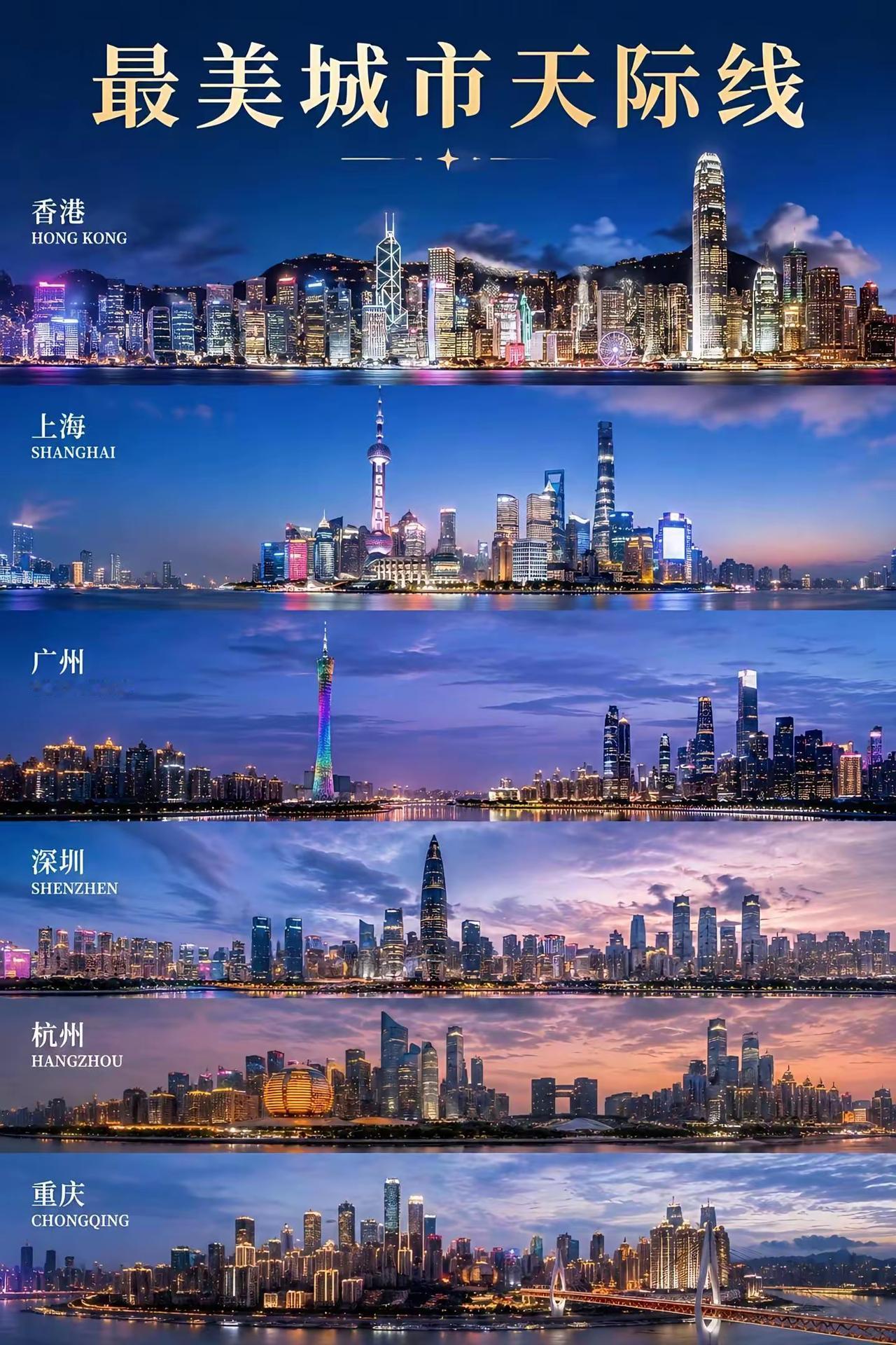 国内六大顶级城市天际线，哪一座戳中你的审美？当城市高楼与夜色相遇，天际线就