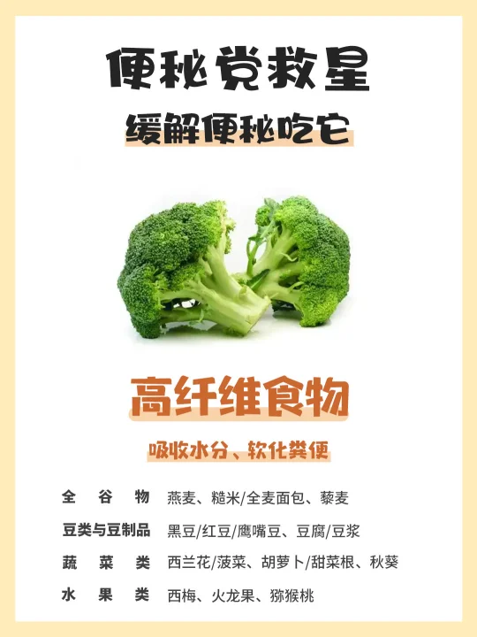 便秘党救星！这 5 种食物让肠道动起来~