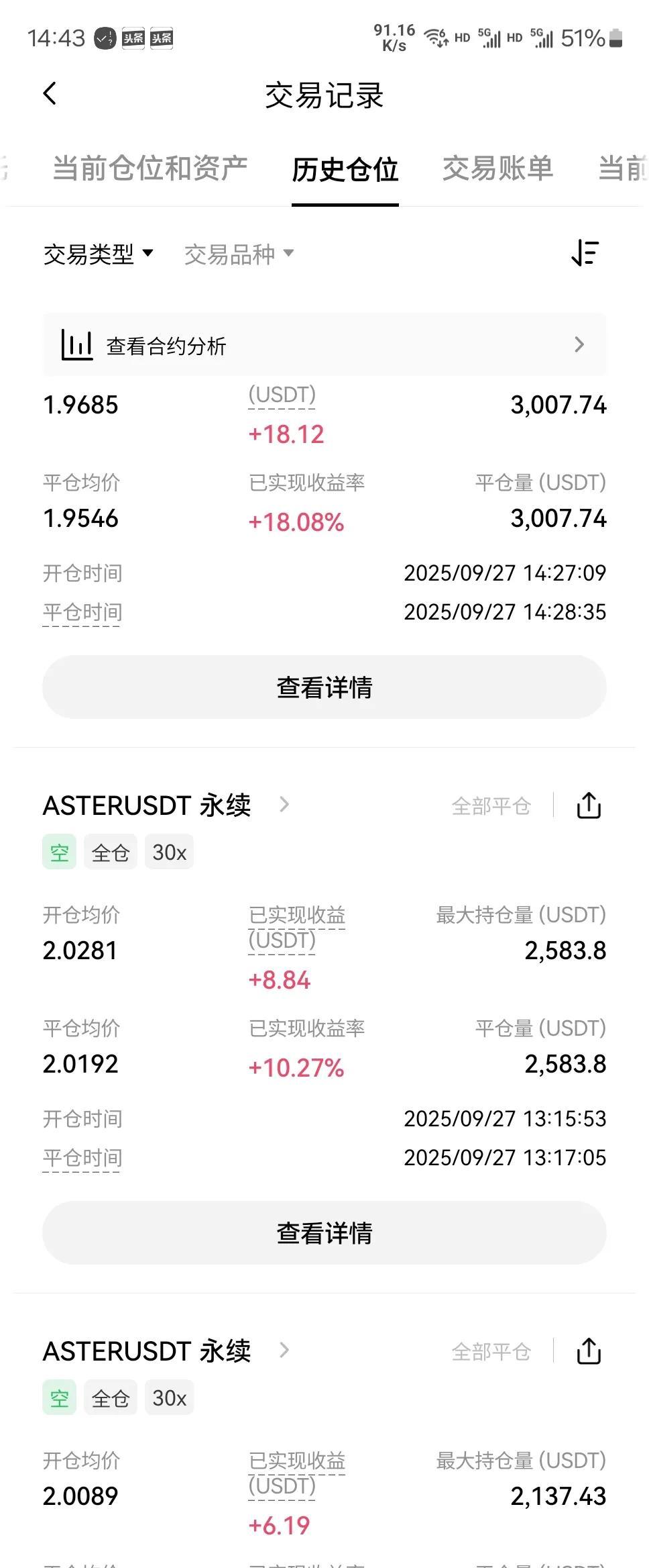 不是合约太狠，是大多数人根本不知道自己在玩什么。我见过太多人，手机里装着七八个
