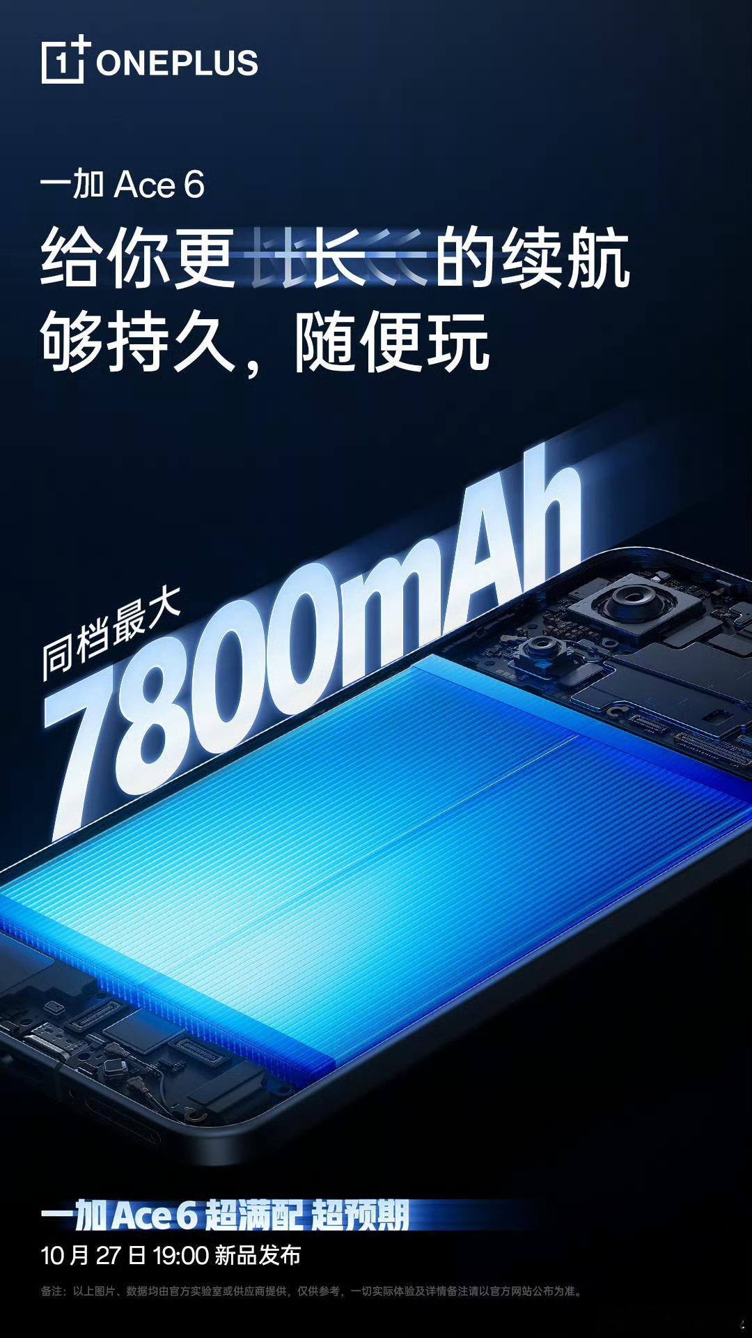 一加Ace67800mAh+120W的组合还是很香的[墨镜]​​​