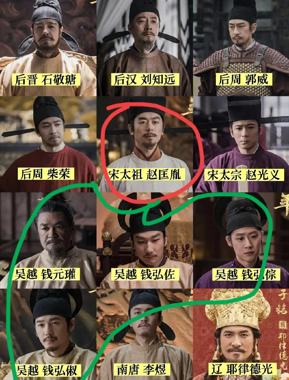 很简单，朱亚文太平年的五代十国就是唐末后期，中原一带分成了后梁，后晋，后汉，后唐