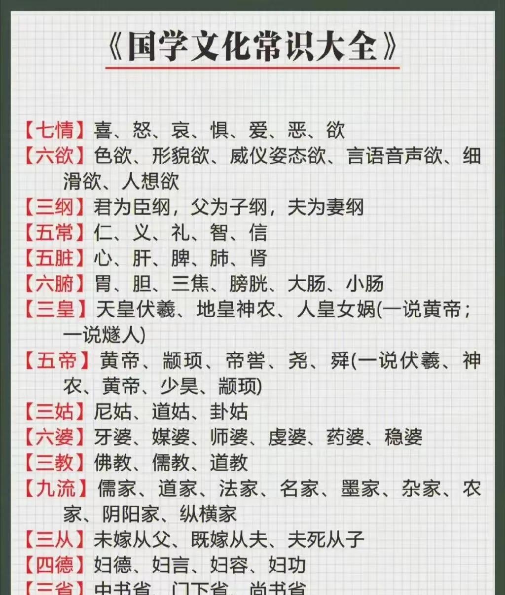 国学文化——国学知识