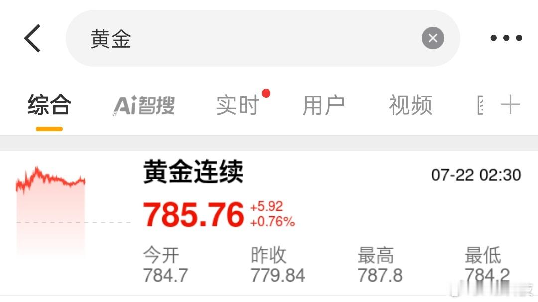 早，刚需要买黄金的直接选择躺平吧，不如手握¥，不买立省，我也不打算买了。这玩意