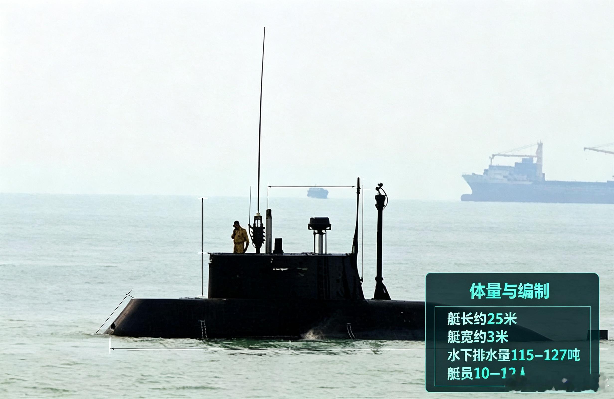 纳杭级是伊朗海军的试验型微型柴电潜艇，2006年服役，只造1艘原型艇。艇长25米，水下排水量约120