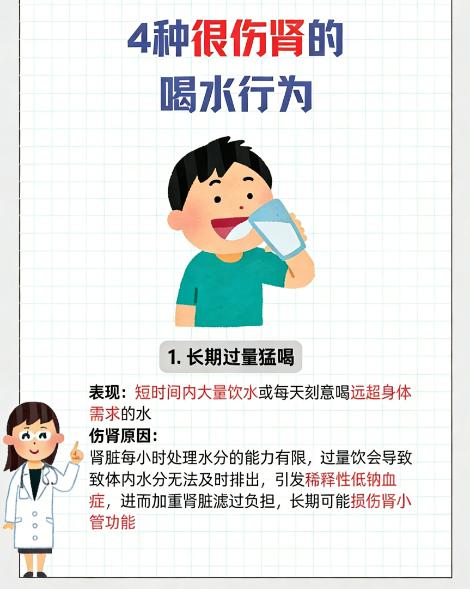 护肾小百科：哪些喝水行为很伤肾？建议收藏