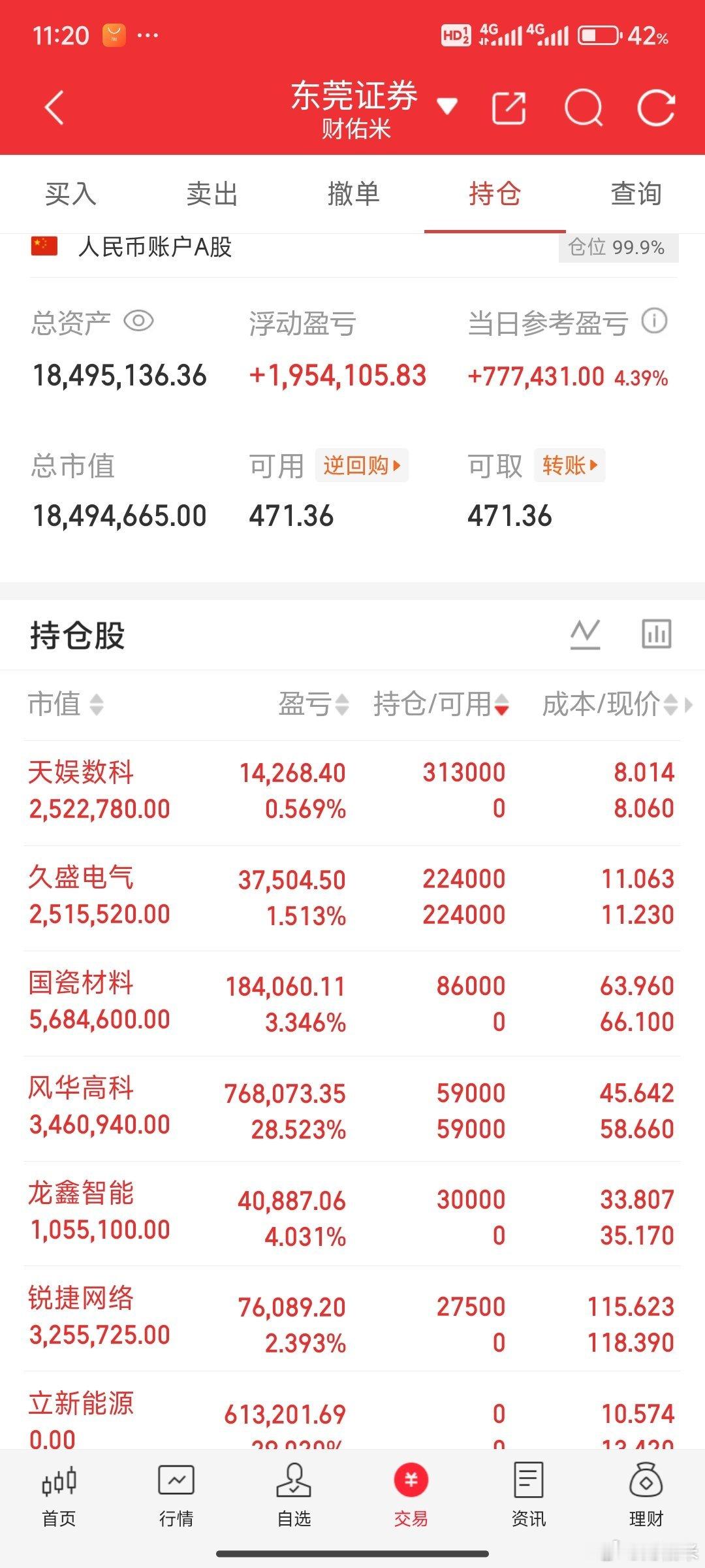 龙鑫智能MLCC唯一一个30厘米的，后知后觉，只能追涨了！最好的买点应该是在1