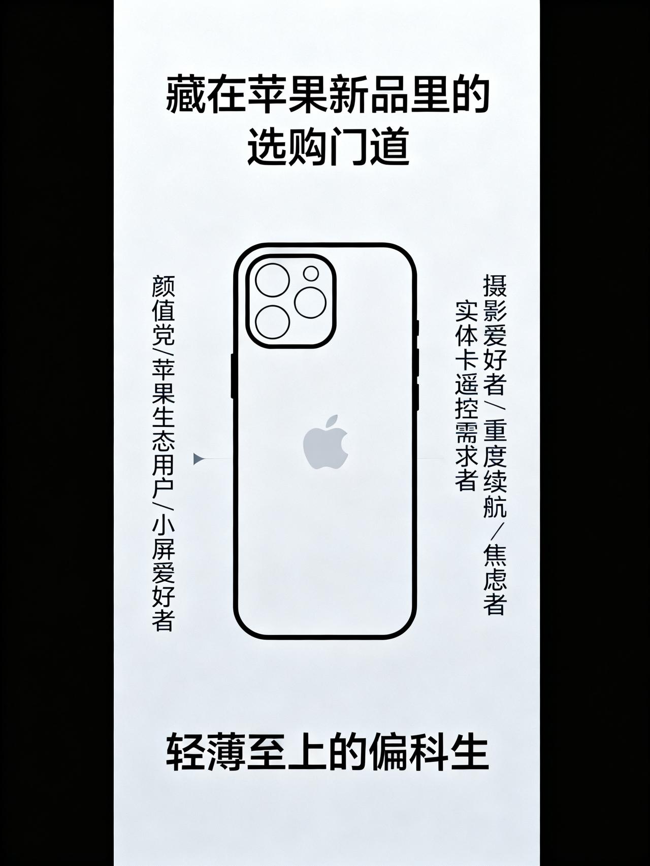 别被轻薄外观骗了！iPhoneAir谁买谁后悔，看完再决定藏在苹果新品里的