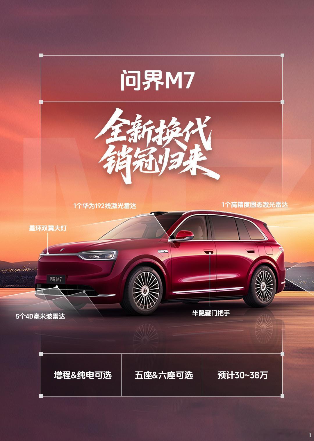 全新问界m7堆料也太有诚意了！华为192线+固态激光雷达+5个4D毫米波雷达