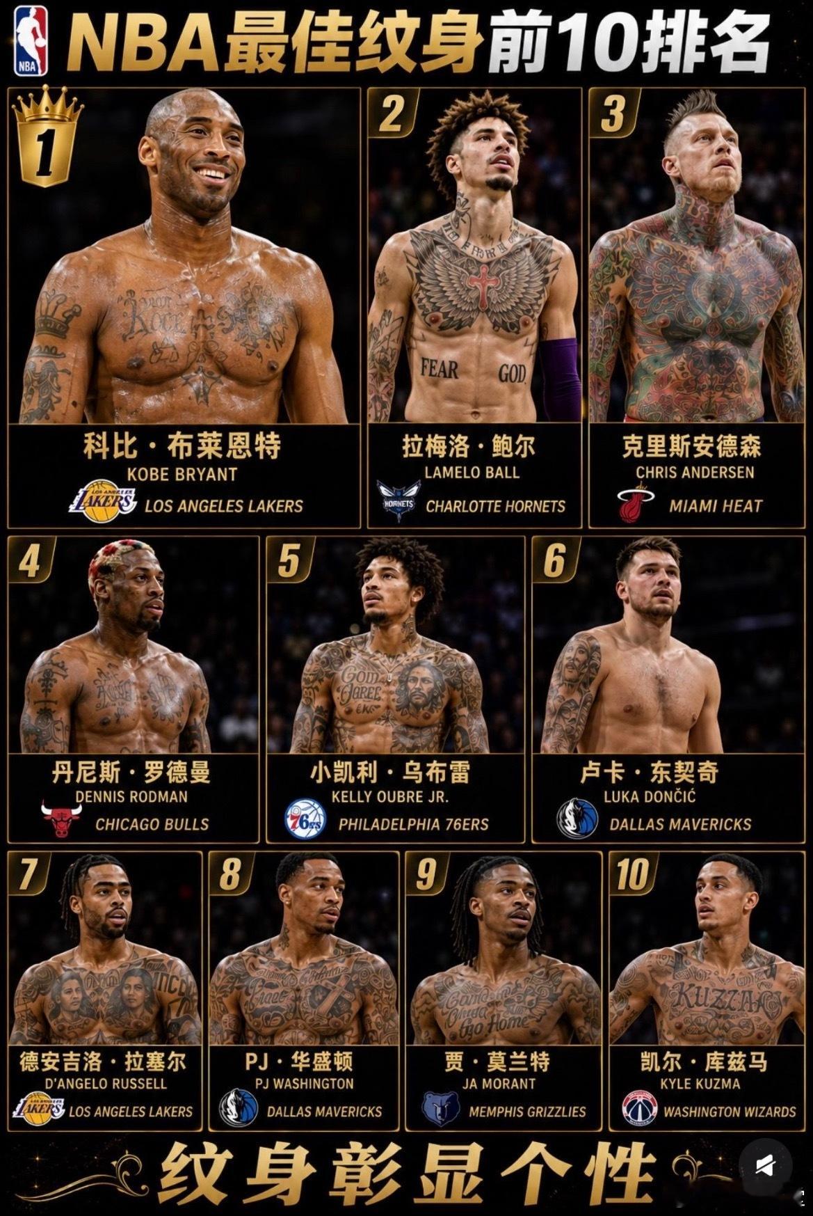 NBA最佳纹身前十排行榜​​​