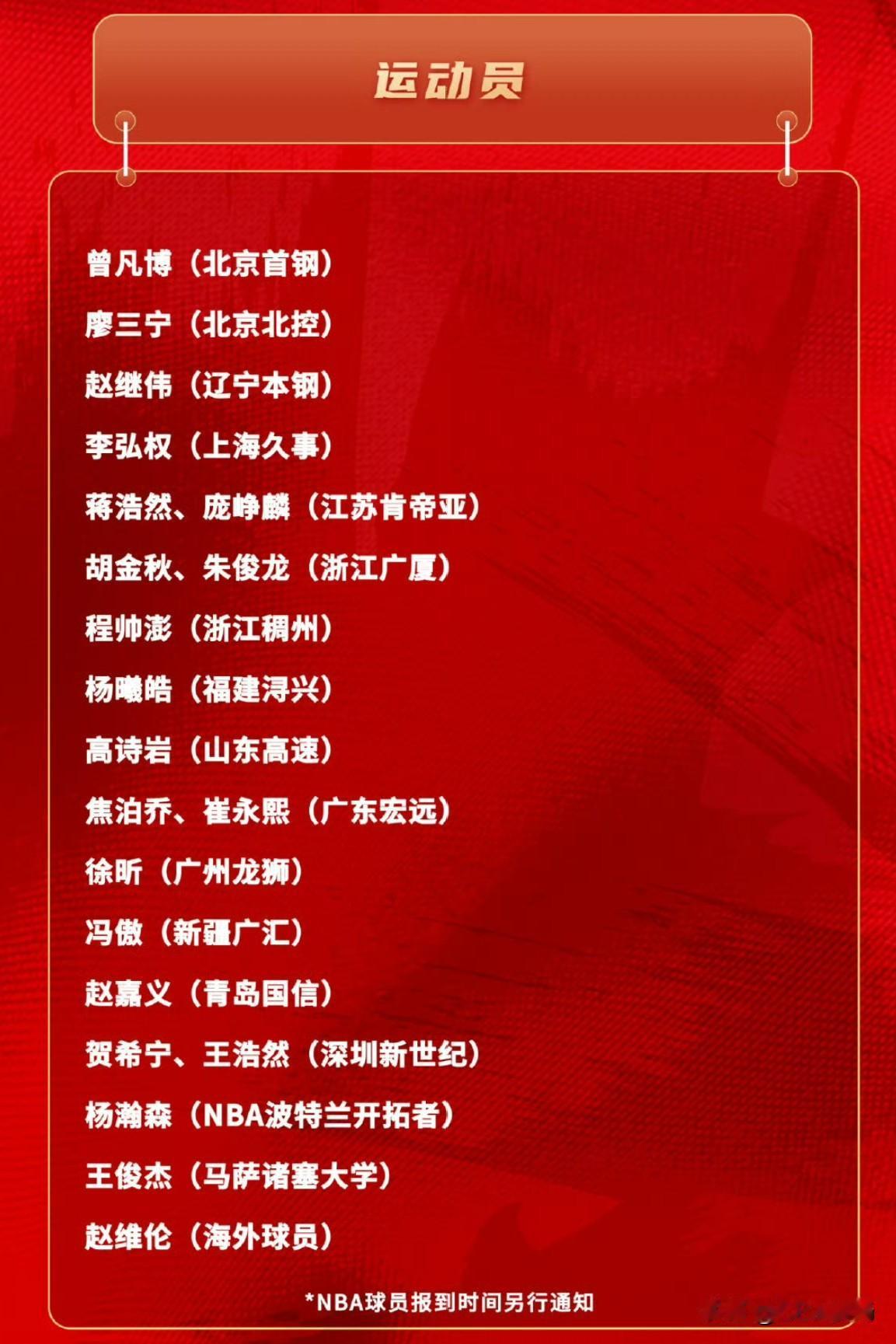 6月10日下午，中国篮协官方账号发布了最新一期的国家男篮集训大名单。这份名单，增