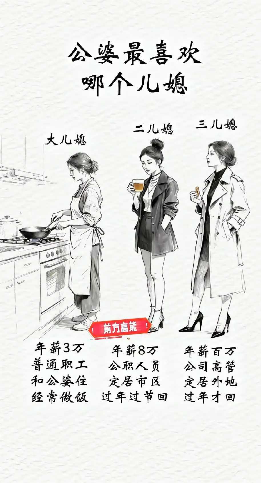 公婆会更喜欢哪个儿媳