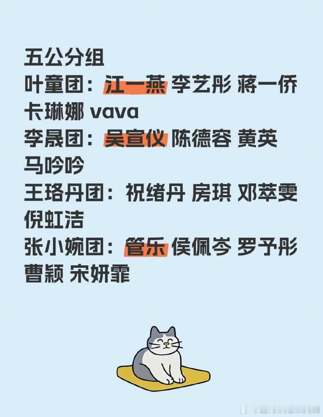 李晟吴宣仪陈德容一组《乘风2025》五公舞台阵容公布，李晟出任队长，搭档吴宣仪、