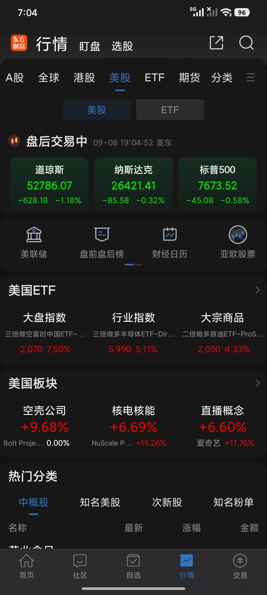 你在二次元世界。​​​
