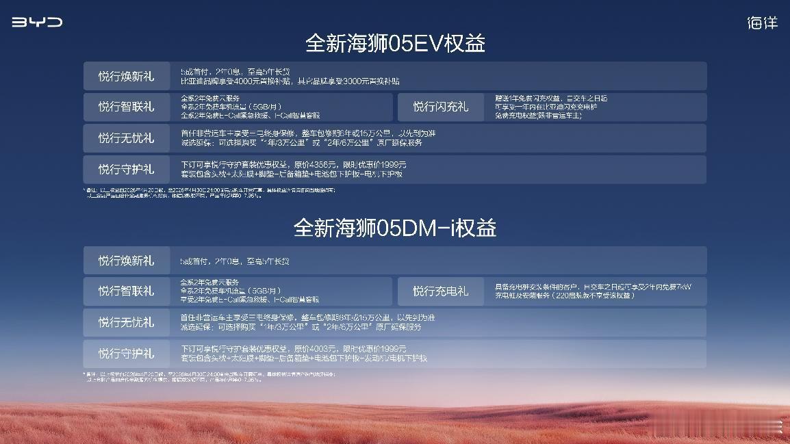比亚迪海狮05：9.79万起真能颠覆A级SUV市场？比亚迪这次真的在价格战当面“