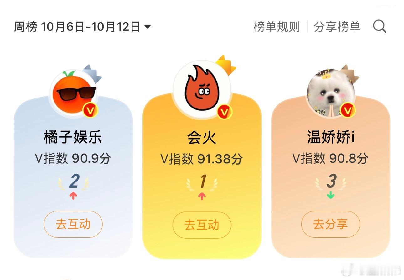 完了​​​