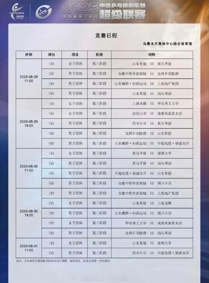 📢乒超联赛第三阶段今日开赛📍【2025乒超联赛】✍️第三阶段今日开赛⏰11