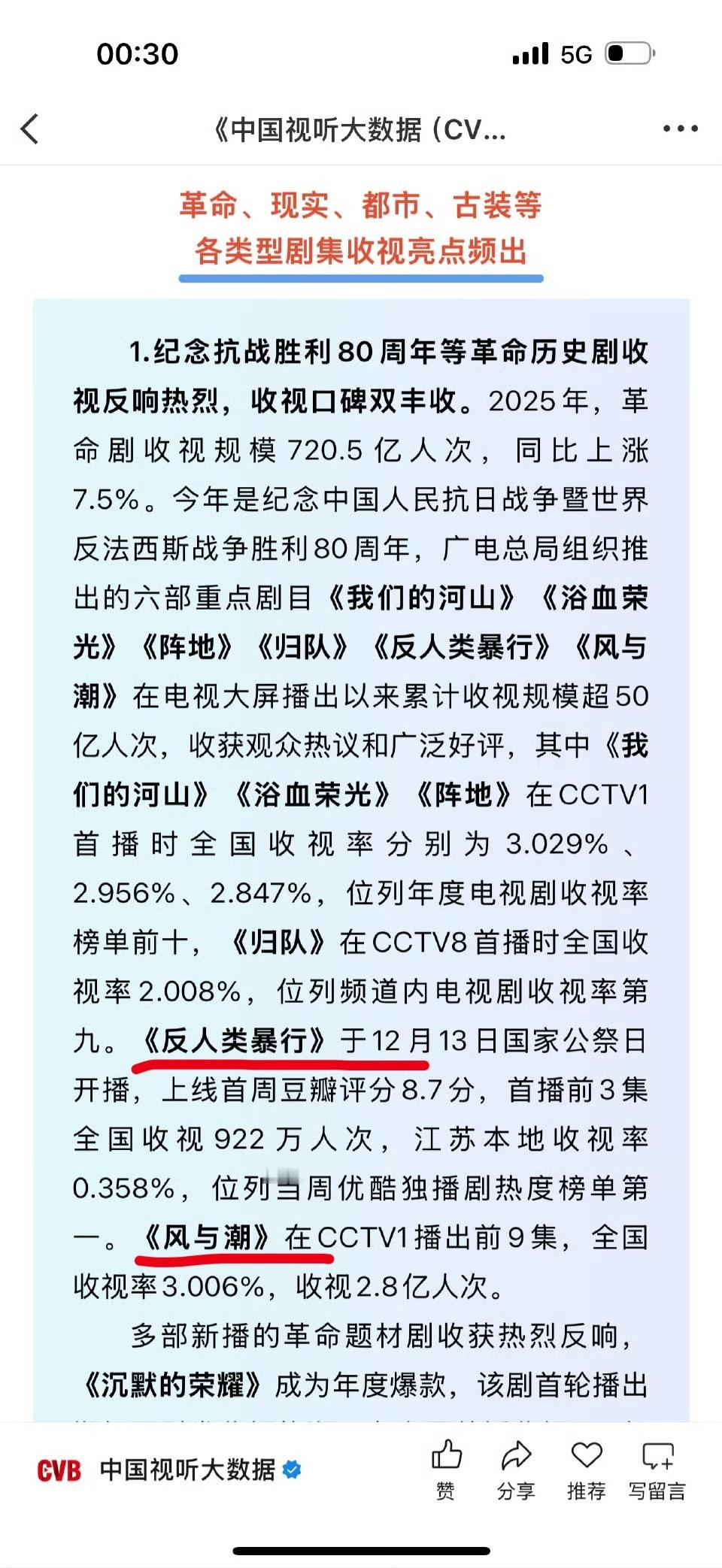 《反人类暴行》没播完，《反人类暴行》也是网剧，《反人类暴行》也上了cvb年报，《