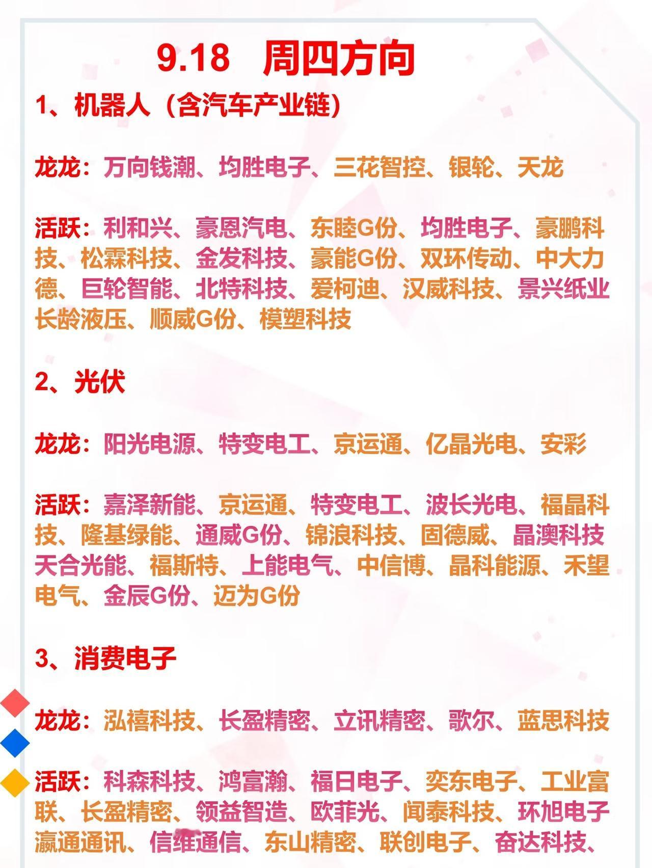 “9.18周四方向”的股票或投资方向提示图，内容围绕多个热门行业板块，列出了被