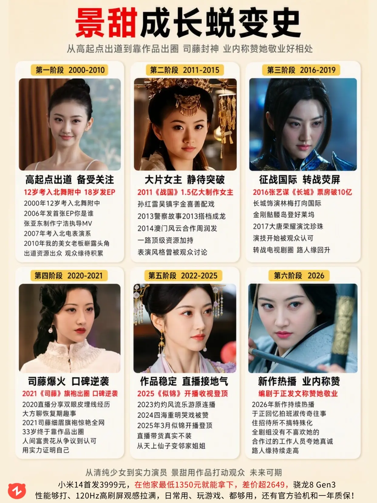 景甜成长蜕变史。