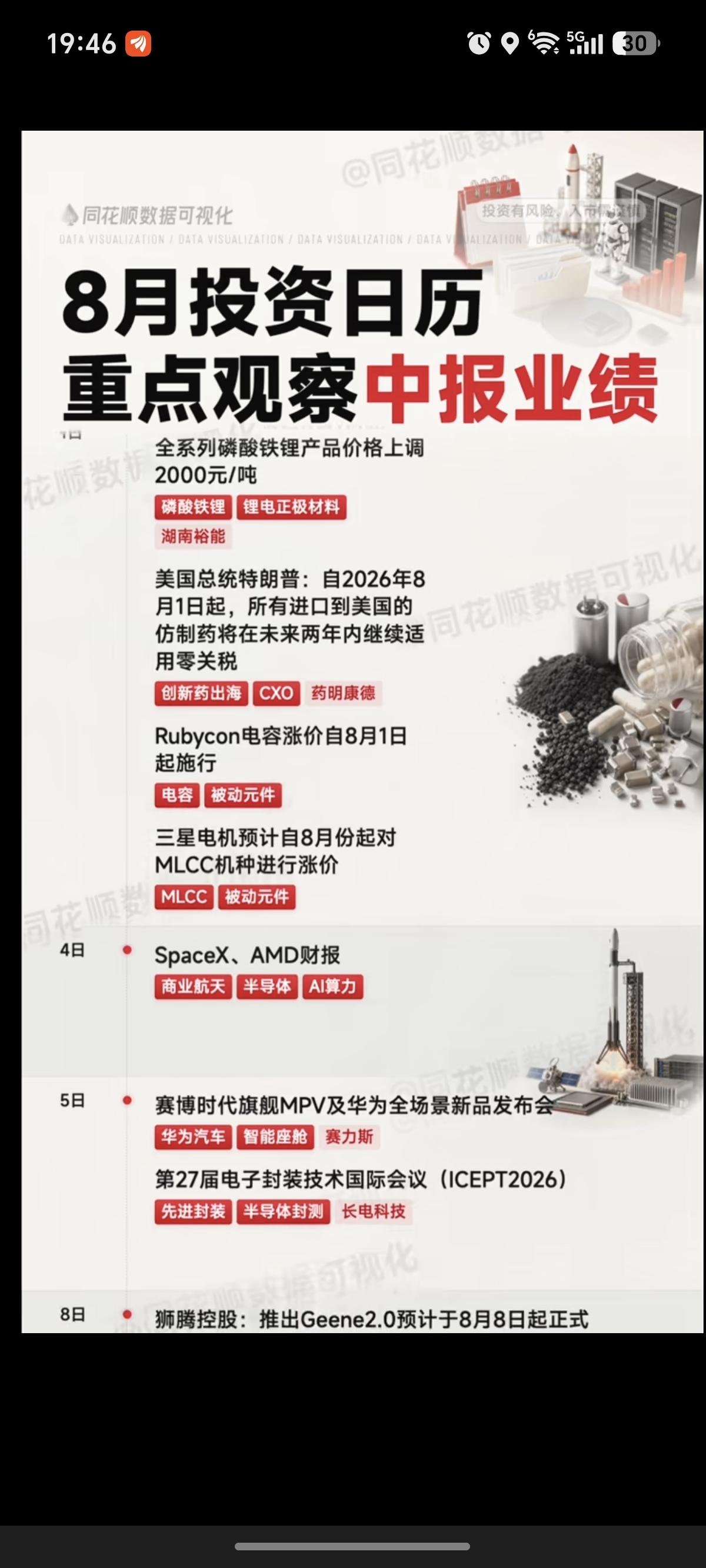 8月份投资日历：重点关注中报业绩！1.磷酸铁锂涨价2.电容涨价3.世界机