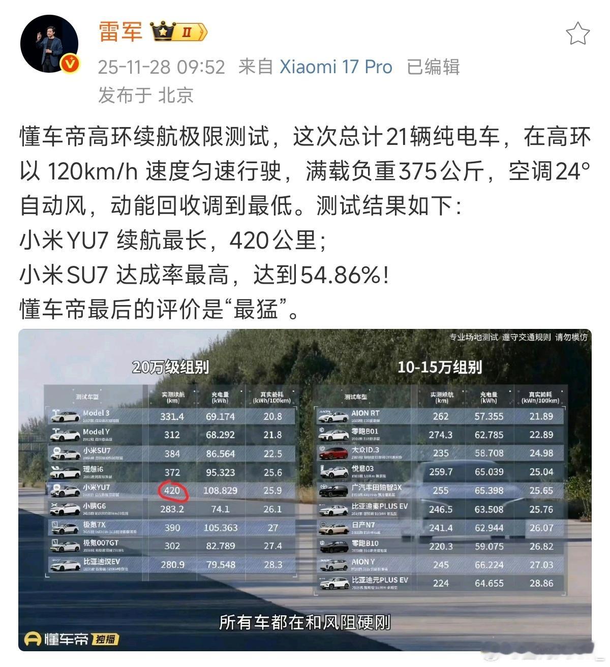 国内敢测、国内敢拆、海外媒体敢说实话，这你受得了吗？小米汽车小米汽车小米yu7小