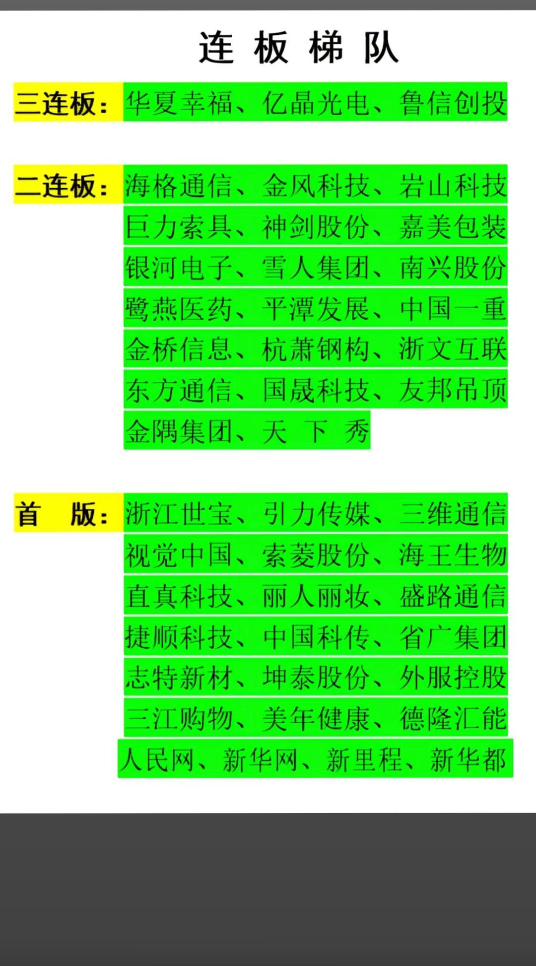 商业航天是重国大器