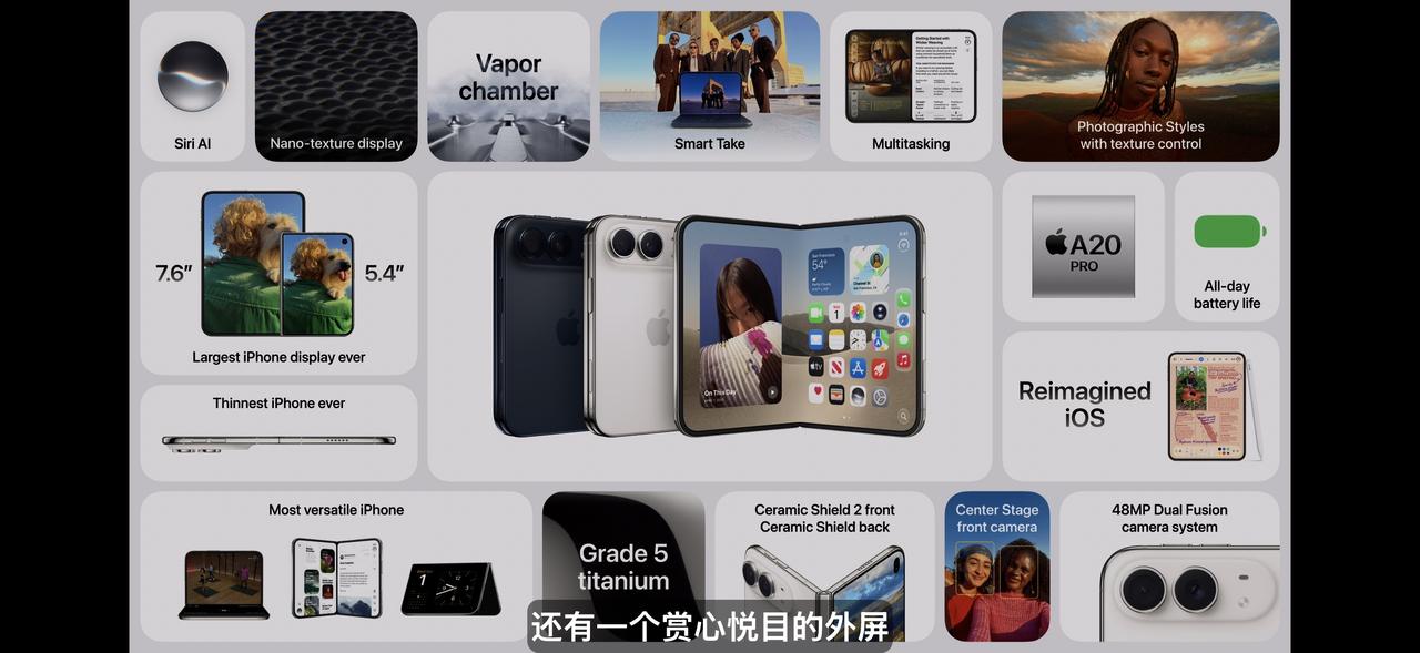 苹果折叠屏iPhoneFold终于来了！15999起步，除了名字都猜对了哈哈哈