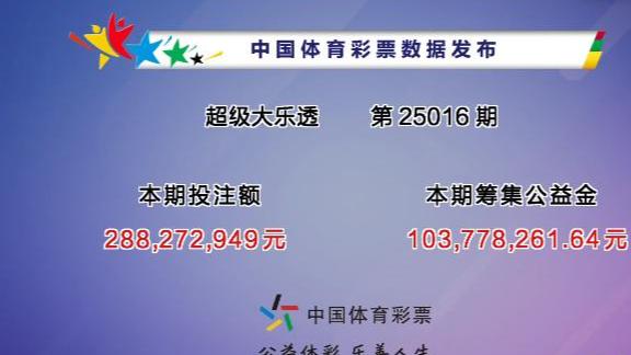 大乐透第25016期开奖情况: 一等奖12注, 年度第4注亿元大奖或诞生