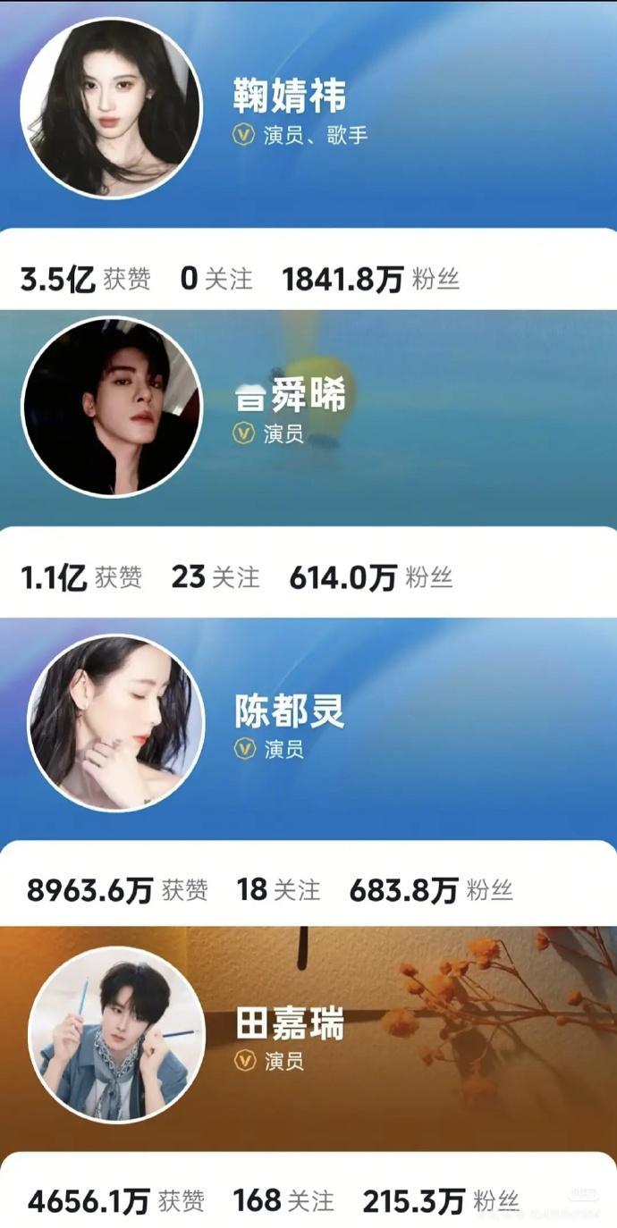 月鳞绮纪大结局主演涨粉情况《月鳞绮纪》大结局主演涨粉实绩🈶！全员涨粉，这才是有