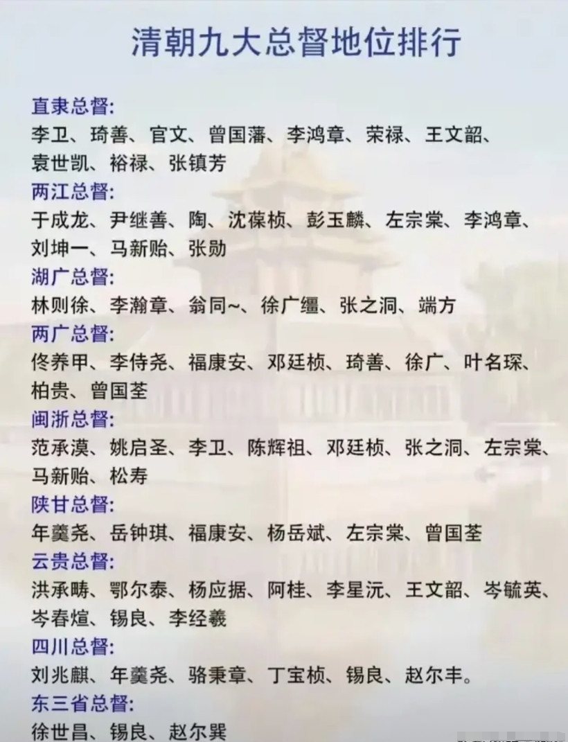 含金量最高的两个总督:直隶总督和两江总督，在清朝九大总督中处于超然地位。就政治