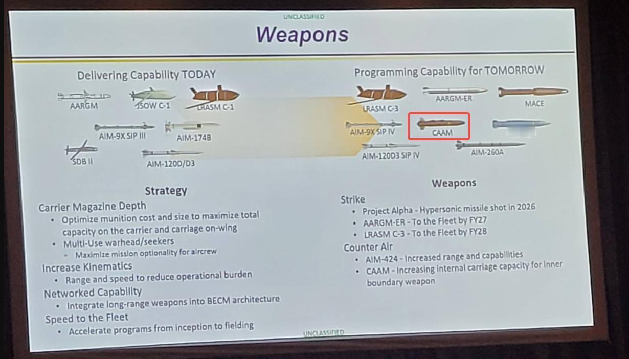 近期美军研讨会除了公开AIM-424超远程空空导弹外，还低调披露了一款秘密新项目