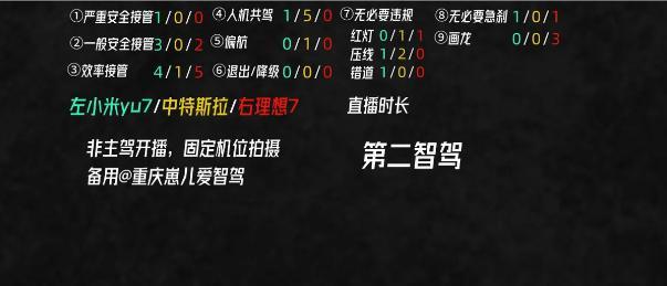 智驾出行谁更安心哎，确实还得练​​​
