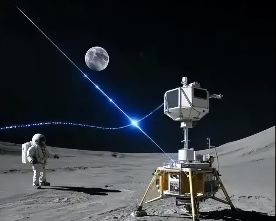 为什么都争着登月呢？就这么说吧，要是中国能在月球上架激光武器，只需要1.3秒