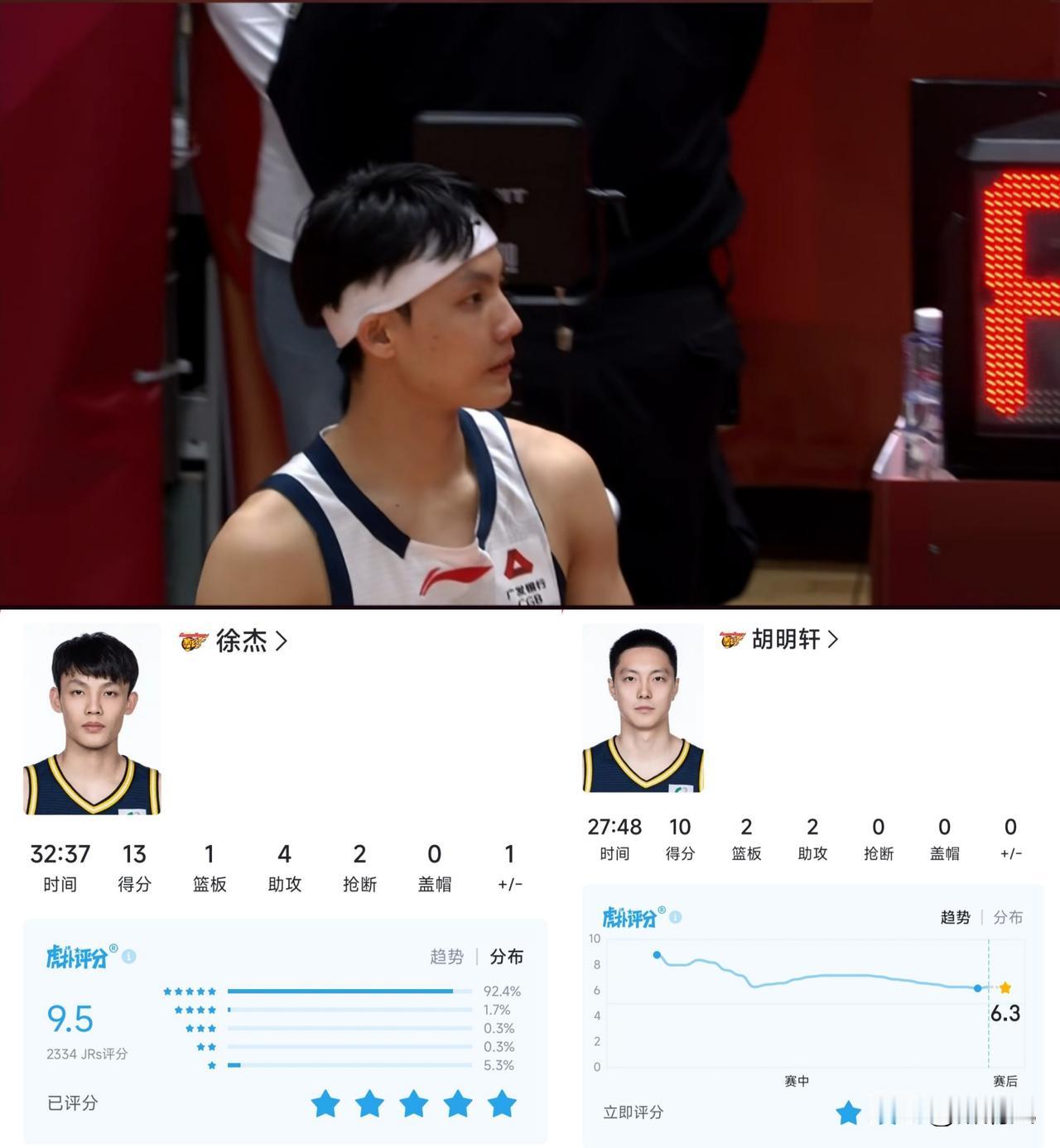 cba浙江稠州98-101憾负广东宏远徐杰是真的轻伤不下火线，在第四节最后几分