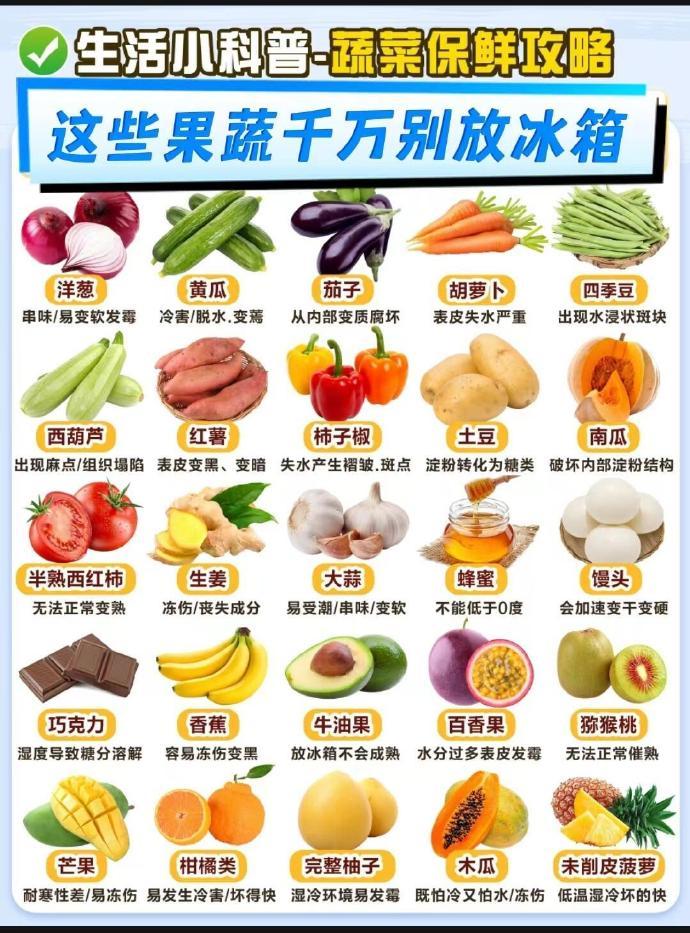 生活Tips｜蔬菜保险攻略📖很多人习惯性一股脑全塞进冰箱，结果反而坏得更快