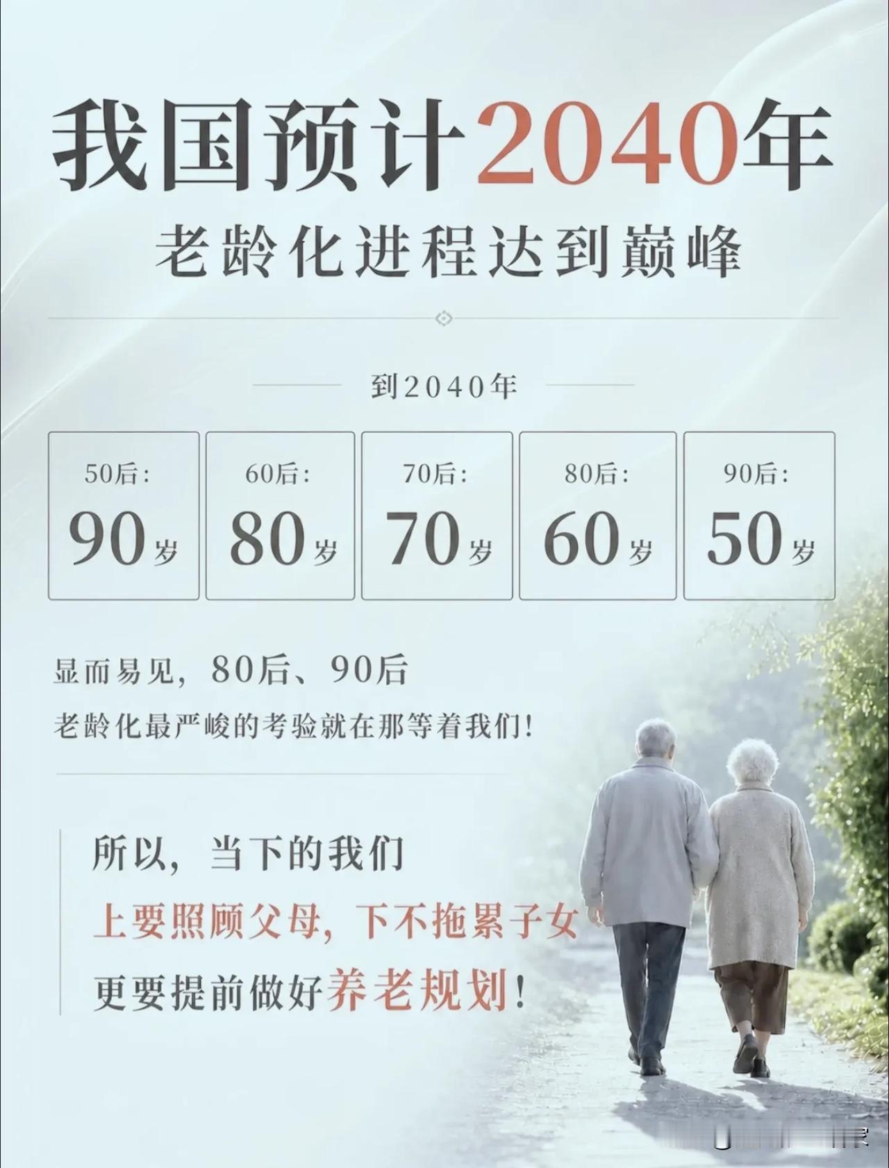 2040年老龄化迎来高峰，压力最大的原来是80后、90后！📅一张图看懂二