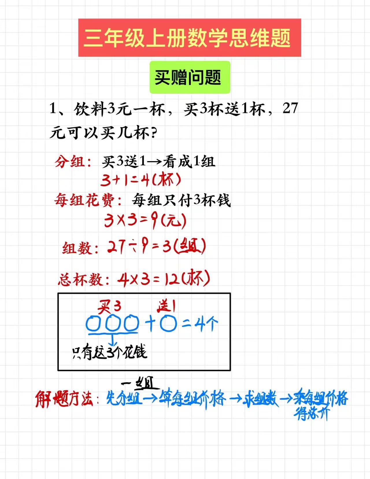 三年级数学上册思维题：买赠问题。