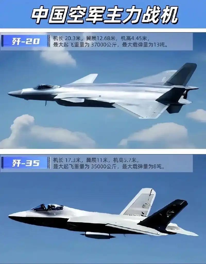 歼-20的出现，彻底打破了很多人对于中美顶级战斗机量产的刻板印象。曾经不少外