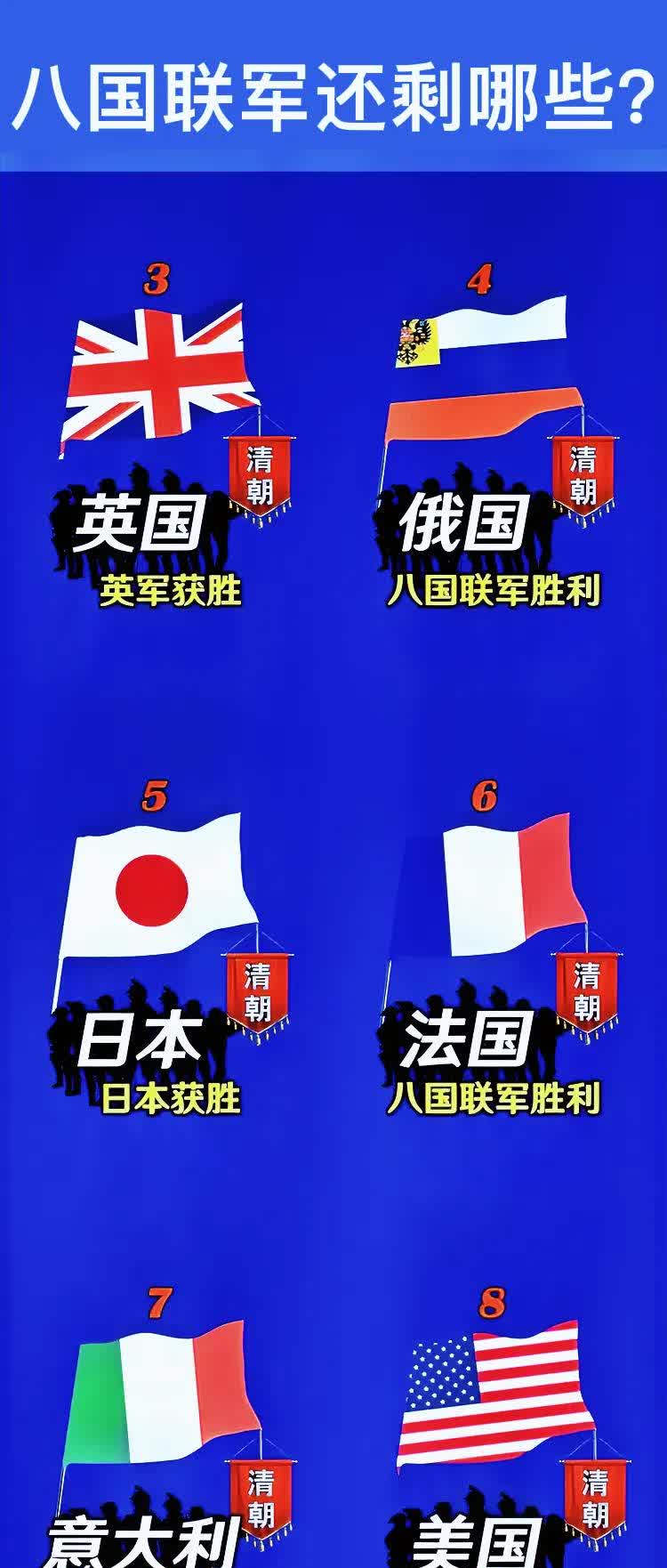 八国联军：其中1个解体为10个国家(奥)八国联军：其中1个解体为15个国家