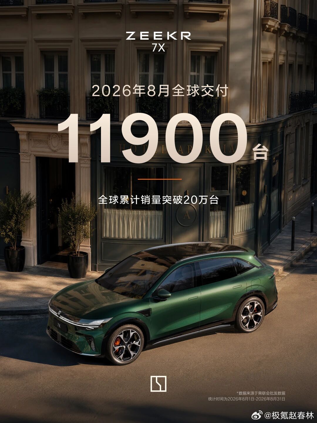 被低估的车型，极氪7X！极氪7x极氪全球的极氪7X​​​