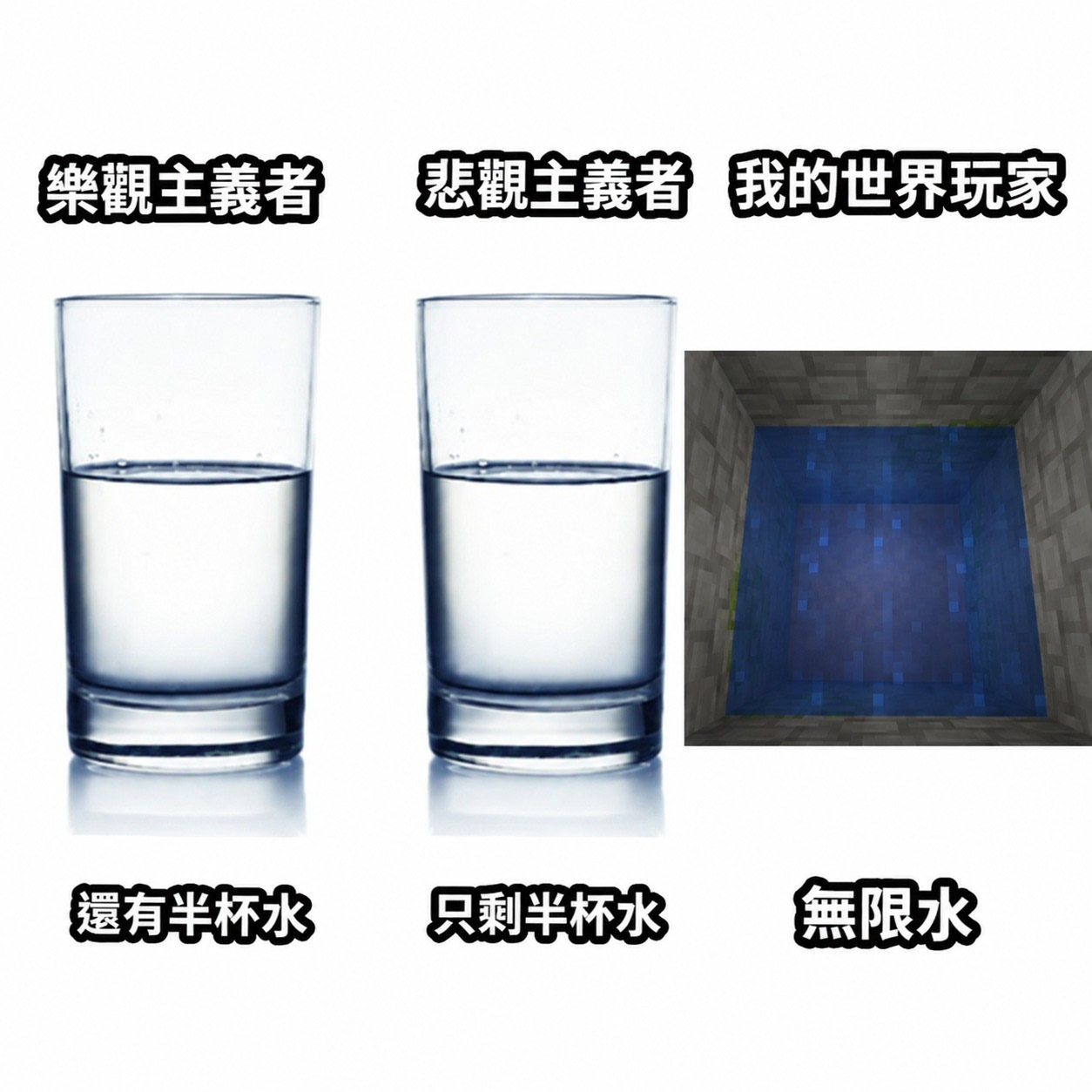 无限乐观memes​​​