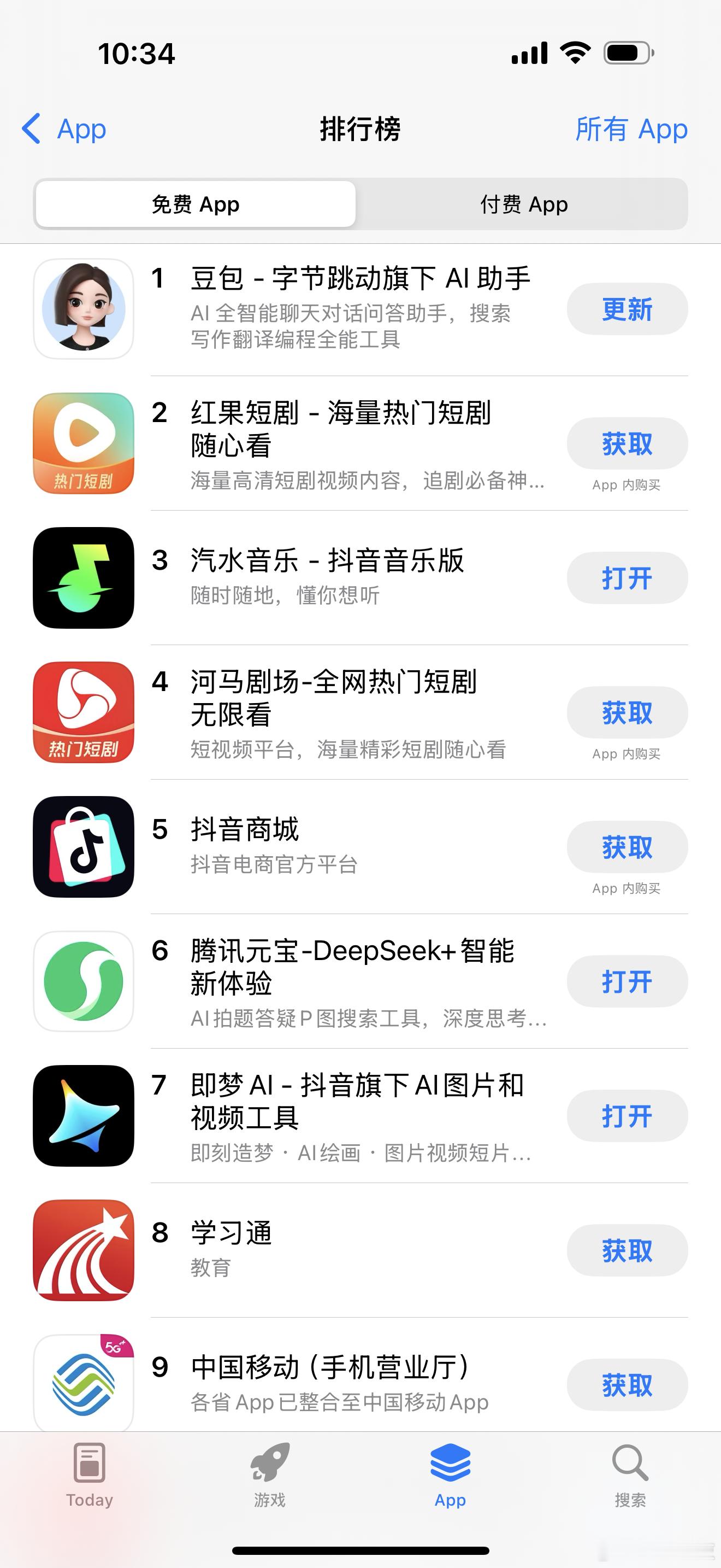 字节牛啊，Applestore免费榜单，前三被字节产品占领，前十里有5款字节产